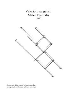 [Ciclo di Eymerich 08] • Mater Terribilis